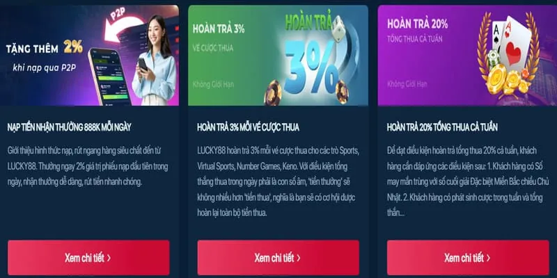 Phân Tích Tính Năng Mới Nhất của lu88 apk