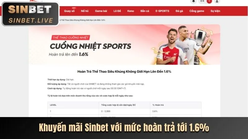 Thưởng VIP Sinh Nhật lu88 apk